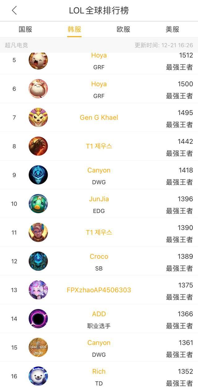 样的新生代 样的新生代