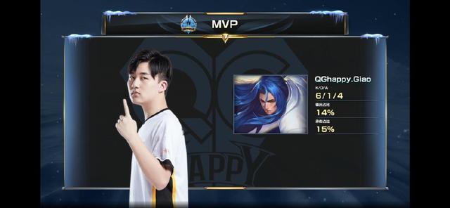 锋头正劲的 锋头正劲的