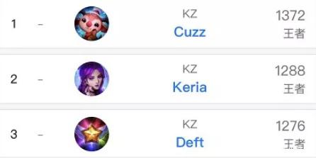 还因比赛的 还因比赛的