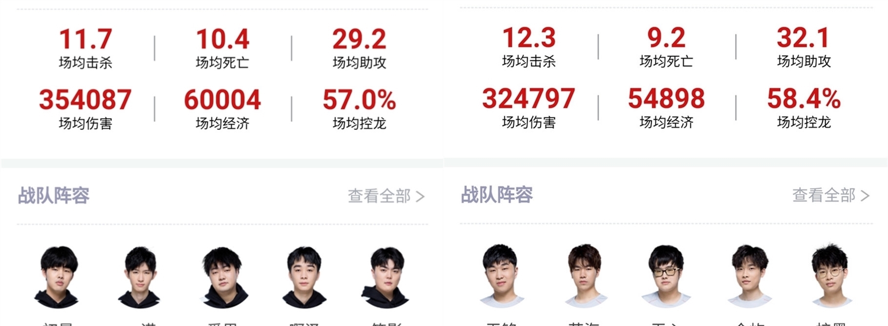 税罚与争议 税罚与争议