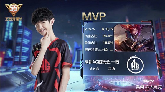 谁就能在赛 谁就能在赛